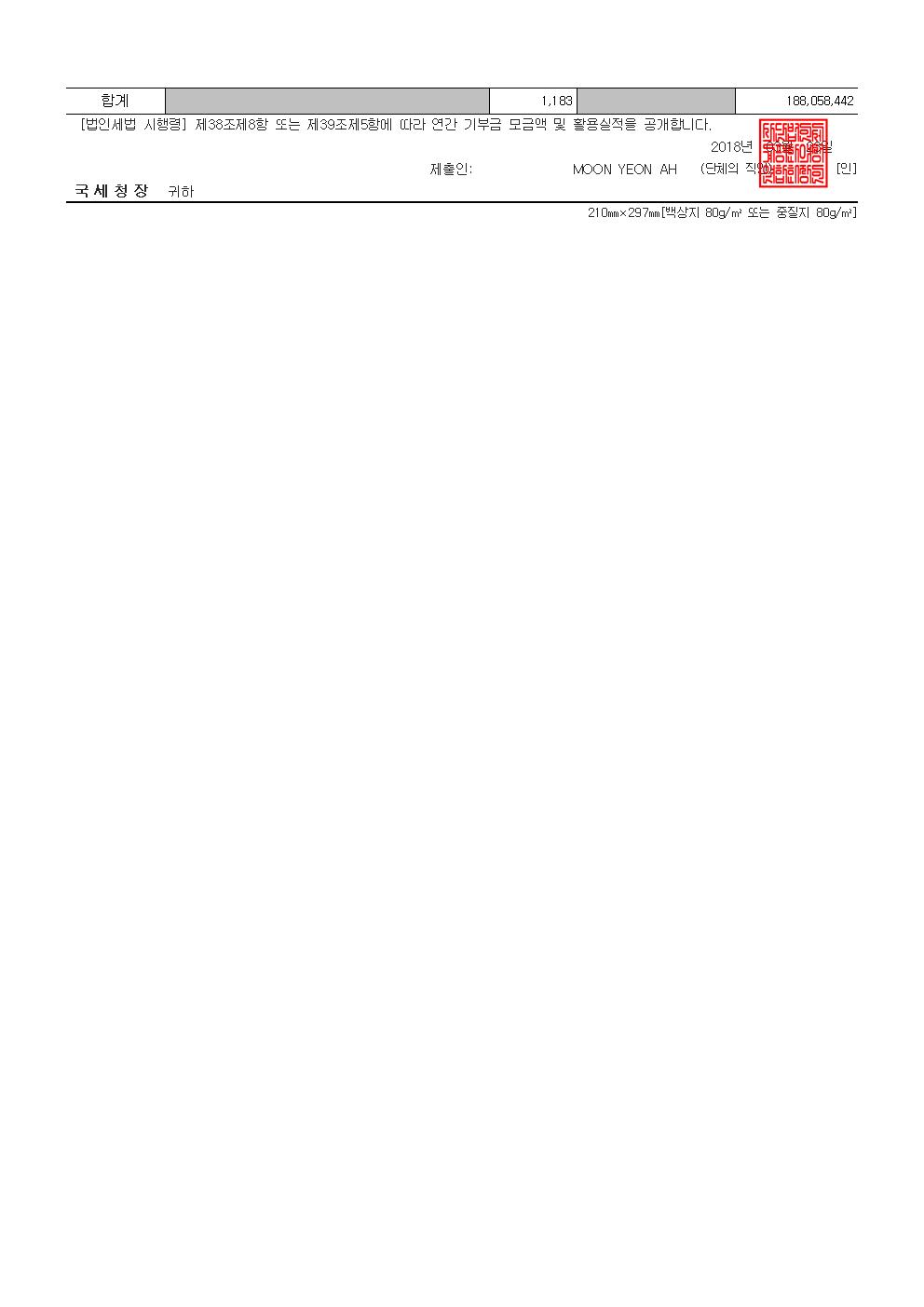 2017 공개 보고서 기부금모금액 및 활용실적명세004.jpg